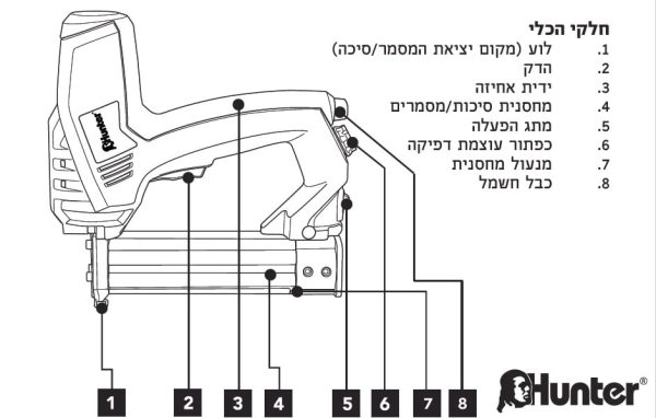 (10-25)אקדח סיכות חשמלי